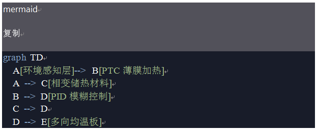 低溫便攜式鋰電池UPS
